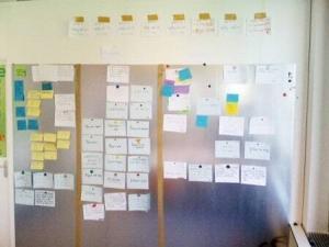 Photo of a physical Sprint Backlog with tasks.