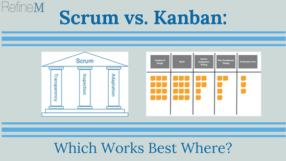 Scrum vs. Kanban