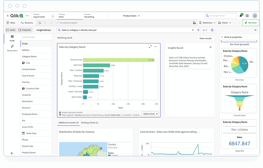 Drive-Literacy-with-Augmented-Analytics